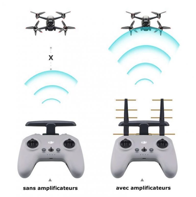 Antenne Droite De Rechange Pour Drone DJI Avata - Pièce Neuve D'origine (service)