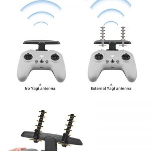 Antenne Yagi 5.8 GHz Palumma Pour DJI Avata Goggles 2 - Amplificateur De Signal, Rallonge Portée Drone