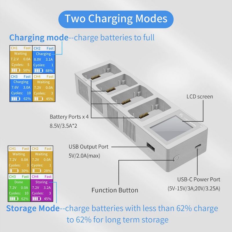 Hub Di Ricarica Rapida Per DJI Mini 3 Pro | Carica 2 Batterie In Ordine | Controllo Livello Batteria