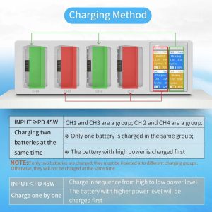 DJI Mini 3 Mini 3 Pro 5 4-in-1 Intelligent Charging Hub