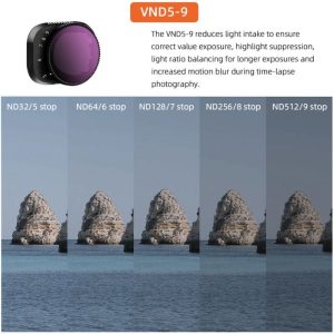 Filtro ND variable para lente de cámara ND4-ND32 / ND32-ND512 para drones DJI Mini 3 / Mini 3 Pro - Imagen 5