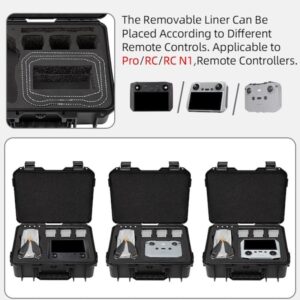custodia rigida anti-deflagrazione bandouliere dji mavic air 2 2s 4