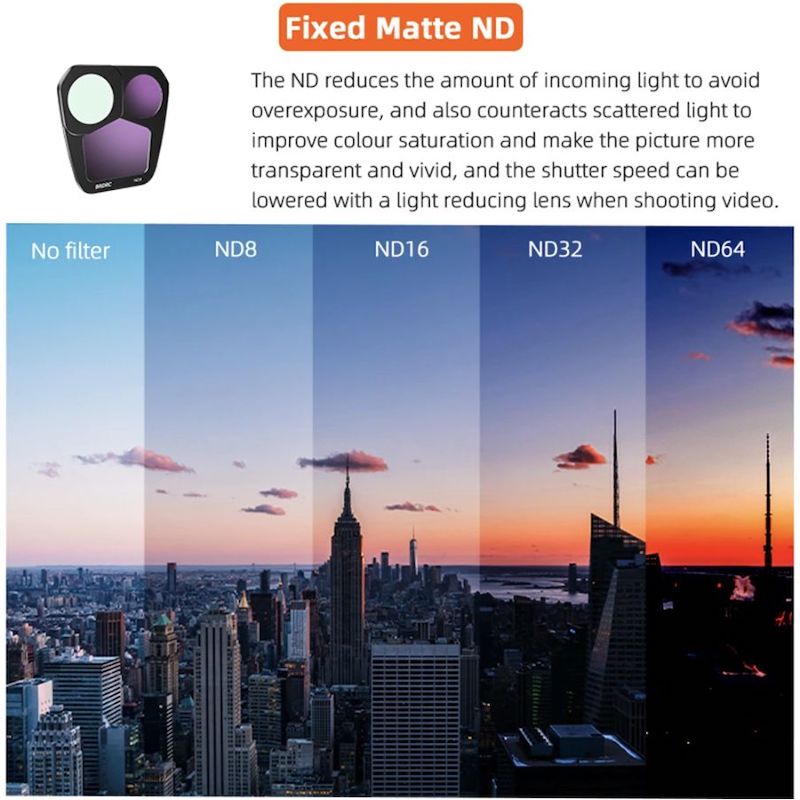 Camera Lens Filters BRDRC UV CPL ND for DJI Mavic 3 Pro drone - Image 5