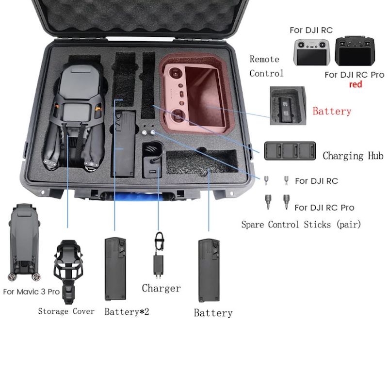 Mallette Transport Etanche drone DJI Mavic 3 Pro 3