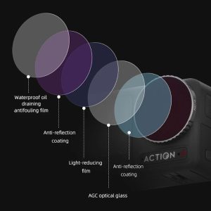 Filter Objektiv Kamera BRDRC UV CPL ND Action Camera DJI Osmo Action 4 3