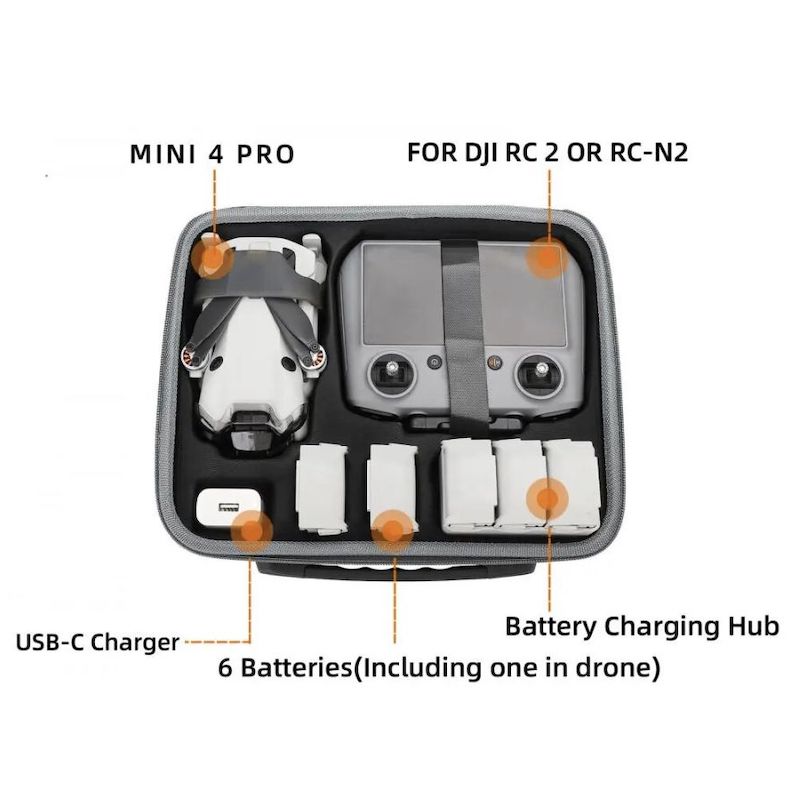 Sac Bandouliere Sunnylife Drone Radiocommande Batterie DJI Mini 4 Pro 3