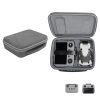Sunnylife Drone/Radiocontrol Combo Bag for DJI Mini 4 Pro