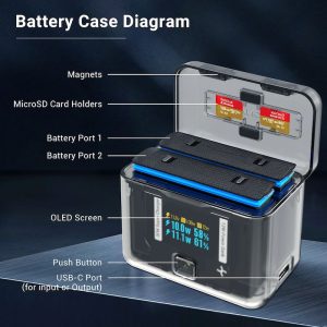 Boitier Recharge Intelligent 2 Voies Batteries Camera Insta360 X4 2