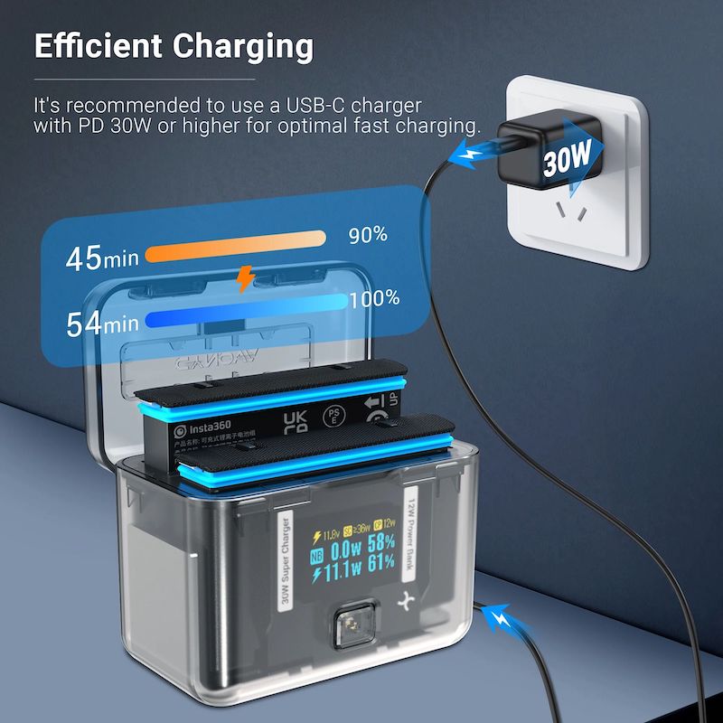 Boitier Recharge Intelligent 2 Voies Batteries Camera Insta360 X4 4
