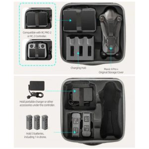 Borsa Sunnylife DJI Mavic 4 Pro RC 2 RC Pro 2 3