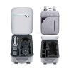 Convertible Tasche 2 in 1 DJI Mavic 4 Pro RC 2 1