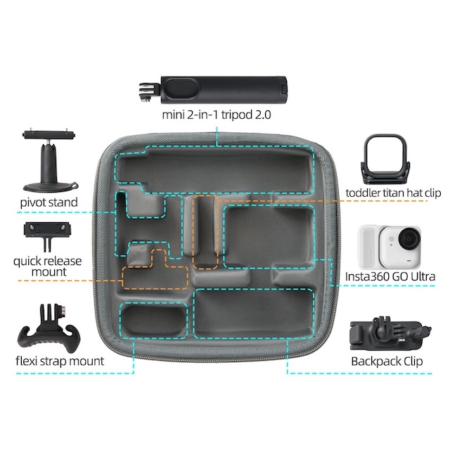organizer pouch sunnylife insta360 go ultra pack createur 3