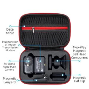 sac transport snapcore noir dji osmo nano 2