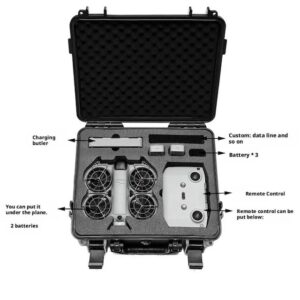 custodia anti-deflagrazione con tracolla dji neo 2 2