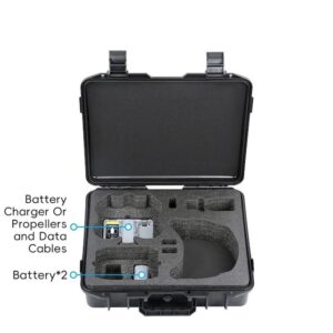 high protection case dji neo 2 goggles n3 motion fly more 3