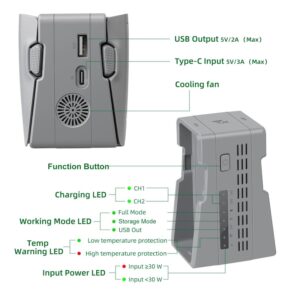 dual charge hub dji neo 2 2