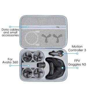 sac transport neyo motion avata 360 2