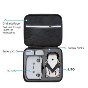 sac transport essential pro dji lito 1 lito x1 rc n3 2
