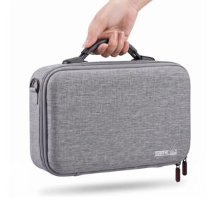 sac transport startrc insta360 x6 6